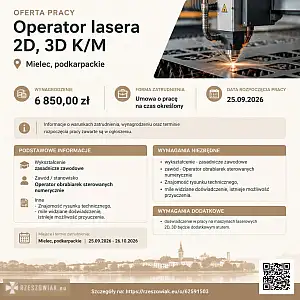 [ePraca] Operator lasera 2D, 3D K/M - KRAKOWIACZEK.EU